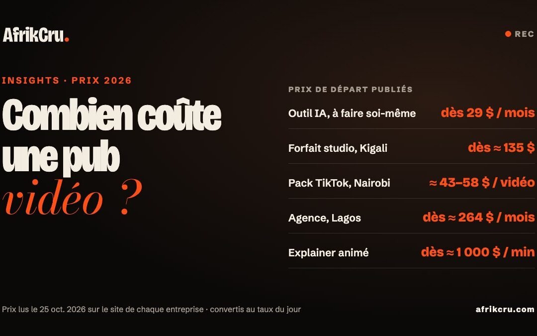 Combien coûte une pub vidéo en Afrique en 2026 ?